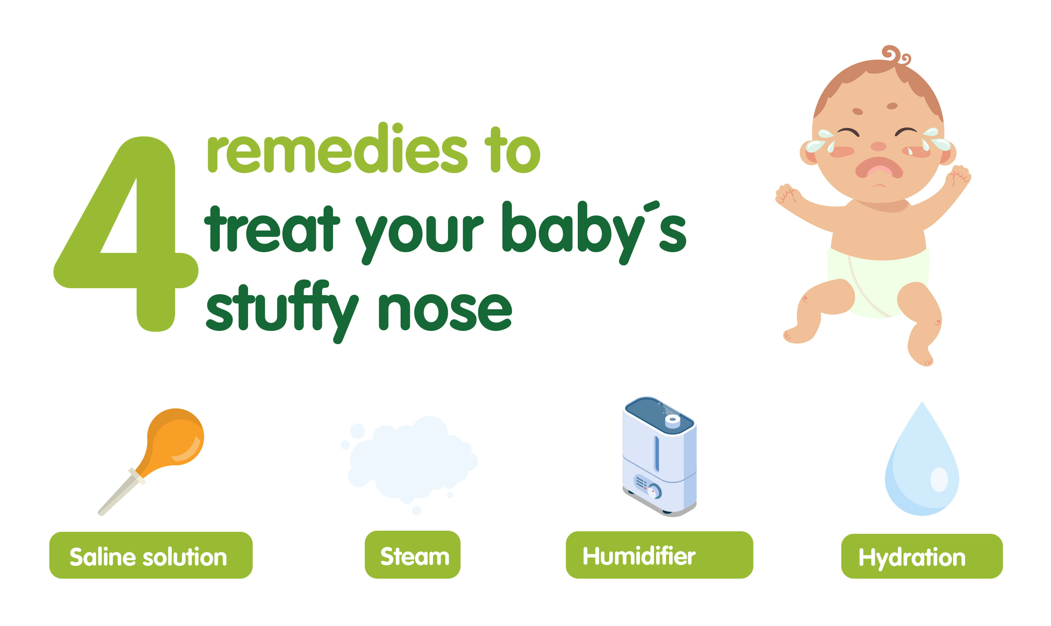 Read more about the article 4 remedies to treat your baby´s stuffy nose